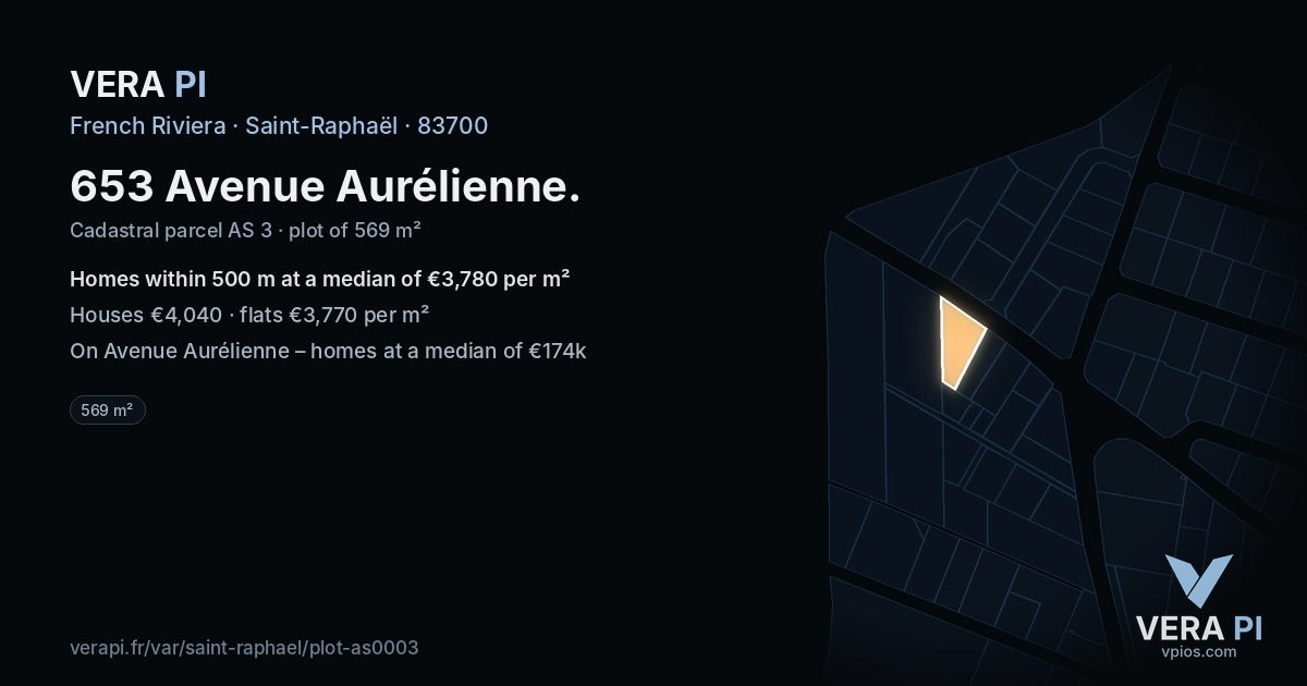 653 Avenue Aurélienne, Saint-Raphaël at night – the plot lit, the parcels around coloured by the prices near them