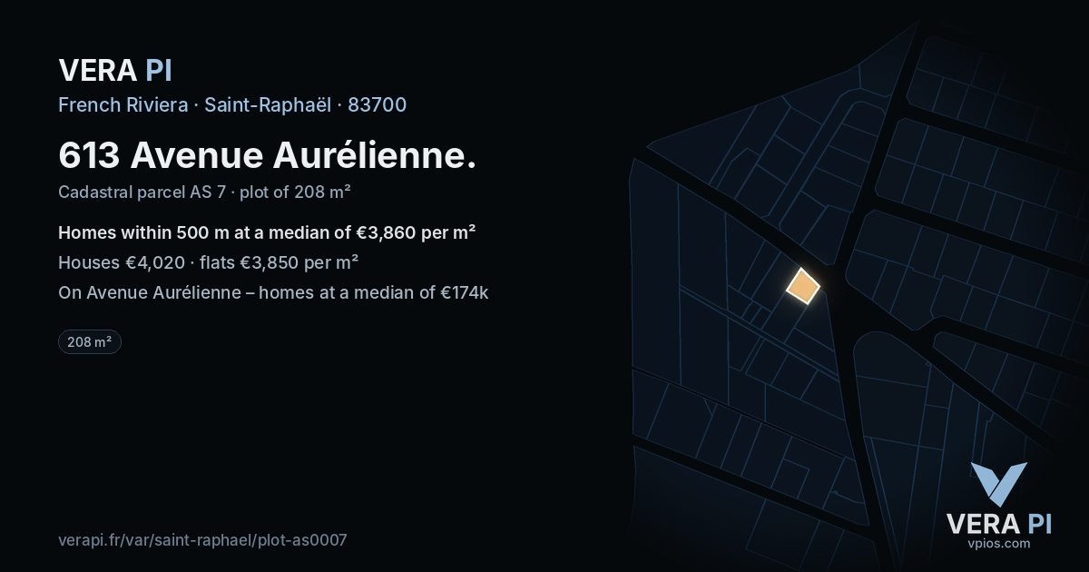 613 Avenue Aurélienne, Saint-Raphaël at night – the plot lit, the parcels around coloured by the prices near them
