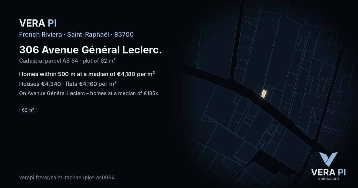 306 Avenue Général Leclerc, Saint-Raphaël at night – the plot lit, the parcels around coloured by the prices near them