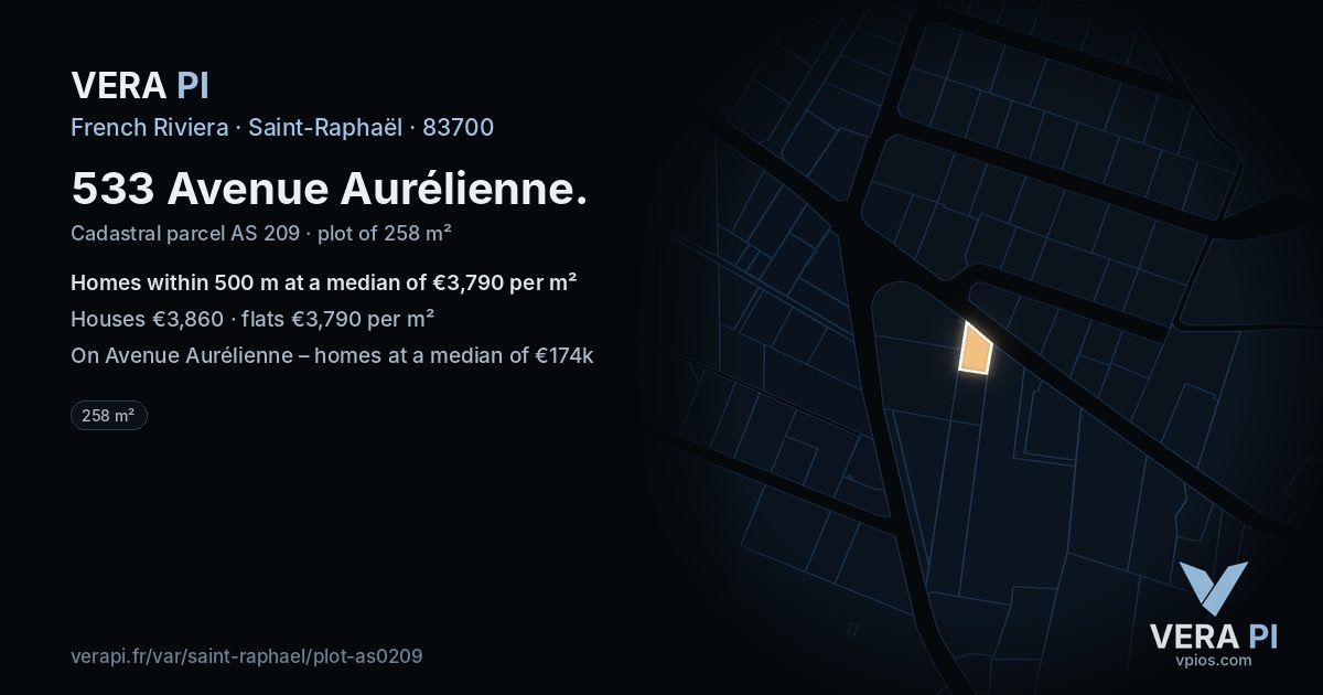 533 Avenue Aurélienne, Saint-Raphaël at night – the plot lit, the parcels around coloured by the prices near them