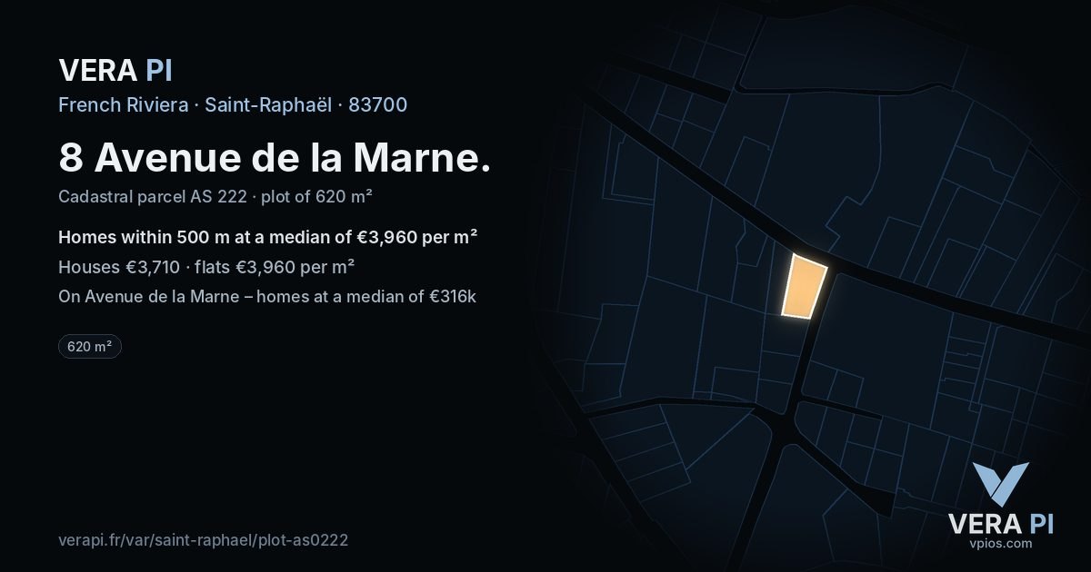 8 Avenue de la Marne, Saint-Raphaël at night – the plot lit, the parcels around coloured by the prices near them