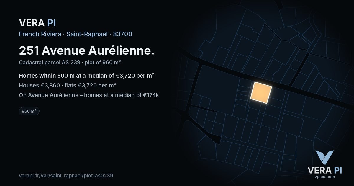 251 Avenue Aurélienne, Saint-Raphaël at night – the plot lit, the parcels around coloured by the prices near them