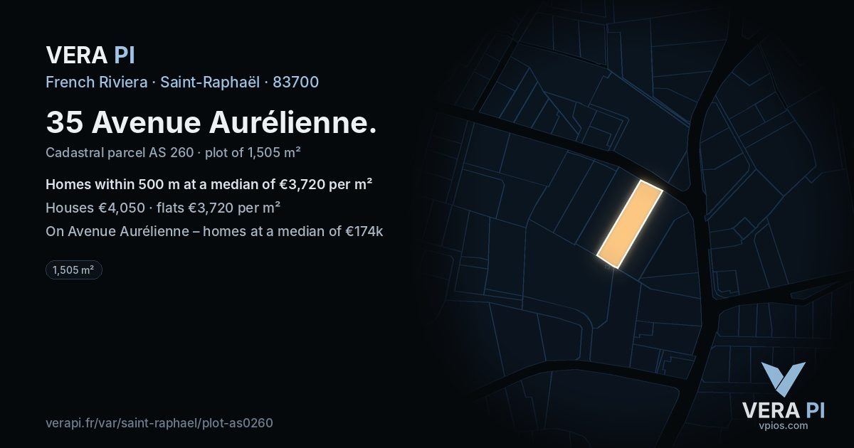 35 Avenue Aurélienne, Saint-Raphaël at night – the plot lit, the parcels around coloured by the prices near them