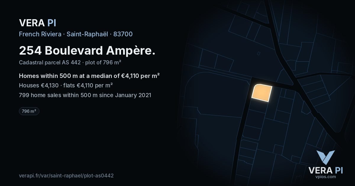 254 Boulevard Ampère, Saint-Raphaël at night – the plot lit, the parcels around coloured by the prices near them