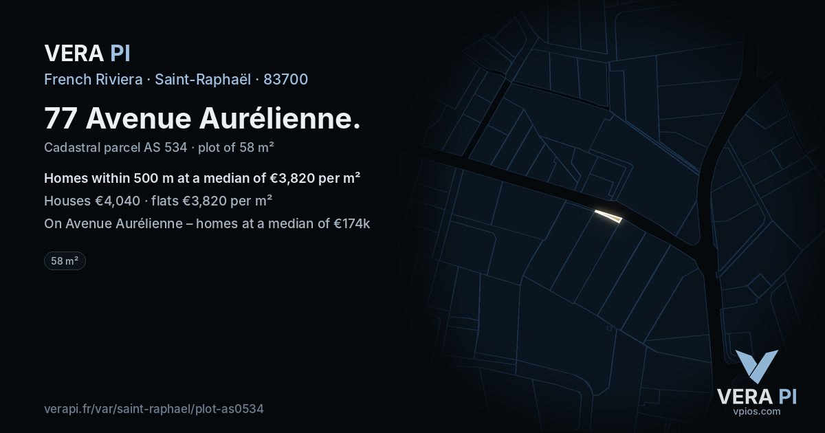 77 Avenue Aurélienne, Saint-Raphaël at night – the plot lit, the parcels around coloured by the prices near them