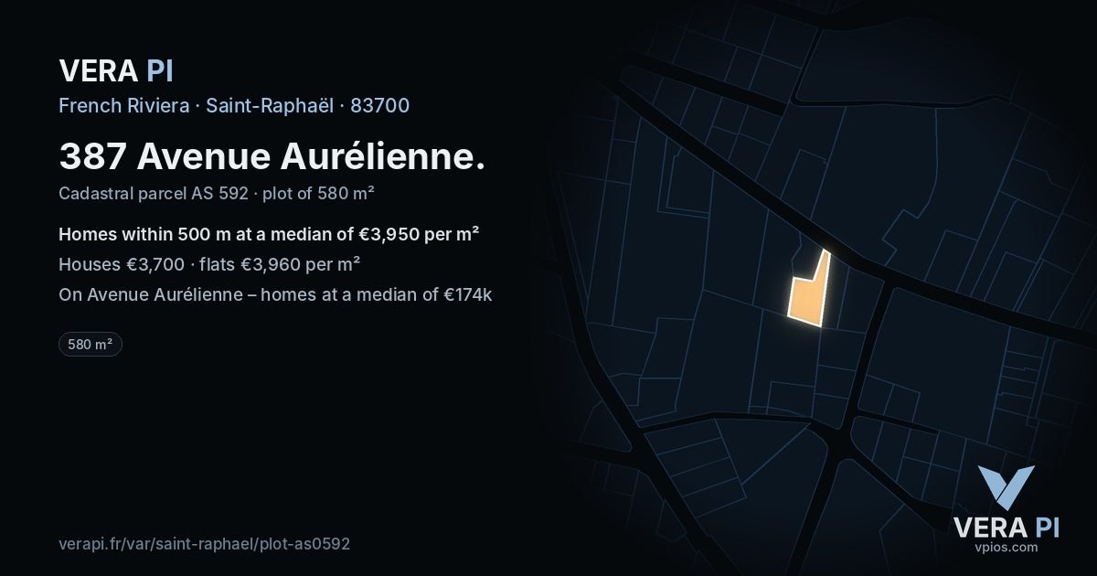 387 Avenue Aurélienne, Saint-Raphaël at night – the plot lit, the parcels around coloured by the prices near them