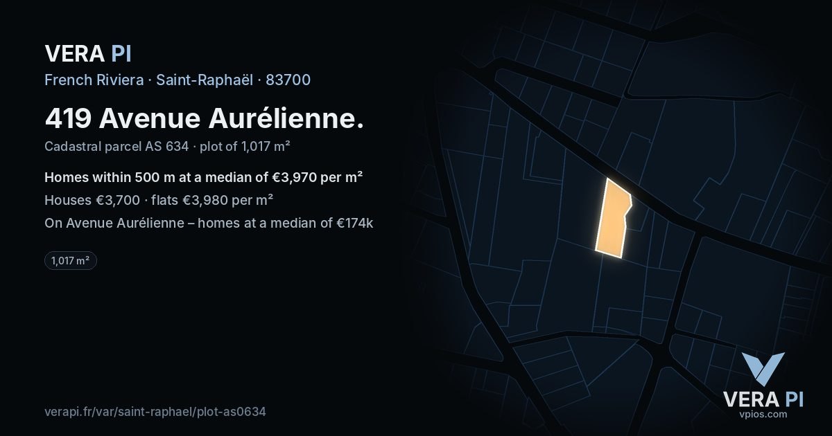 419 Avenue Aurélienne, Saint-Raphaël at night – the plot lit, the parcels around coloured by the prices near them