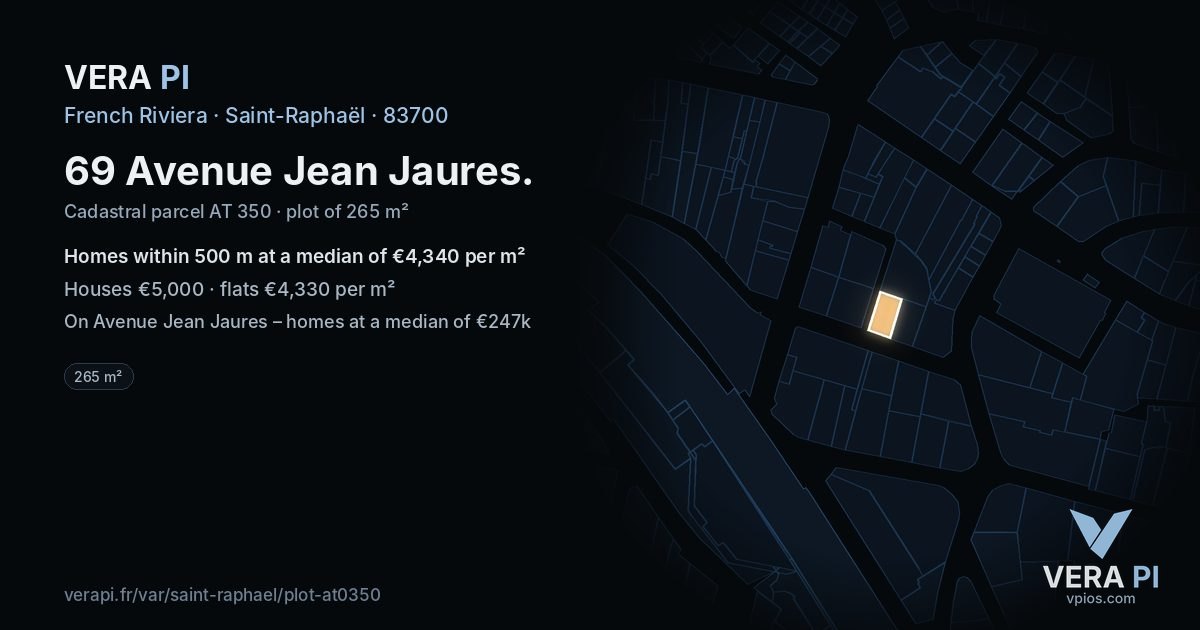 69 Avenue Jean Jaures, Saint-Raphaël at night – the plot lit, the parcels around coloured by the prices near them
