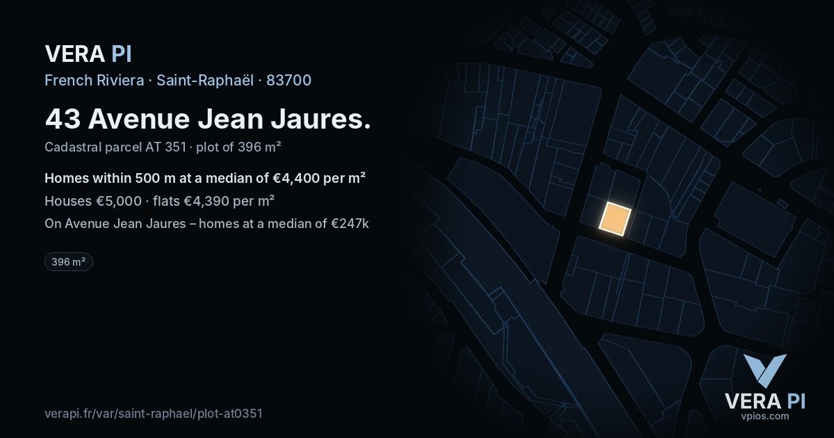 43 Avenue Jean Jaures, Saint-Raphaël at night – the plot lit, the parcels around coloured by the prices near them