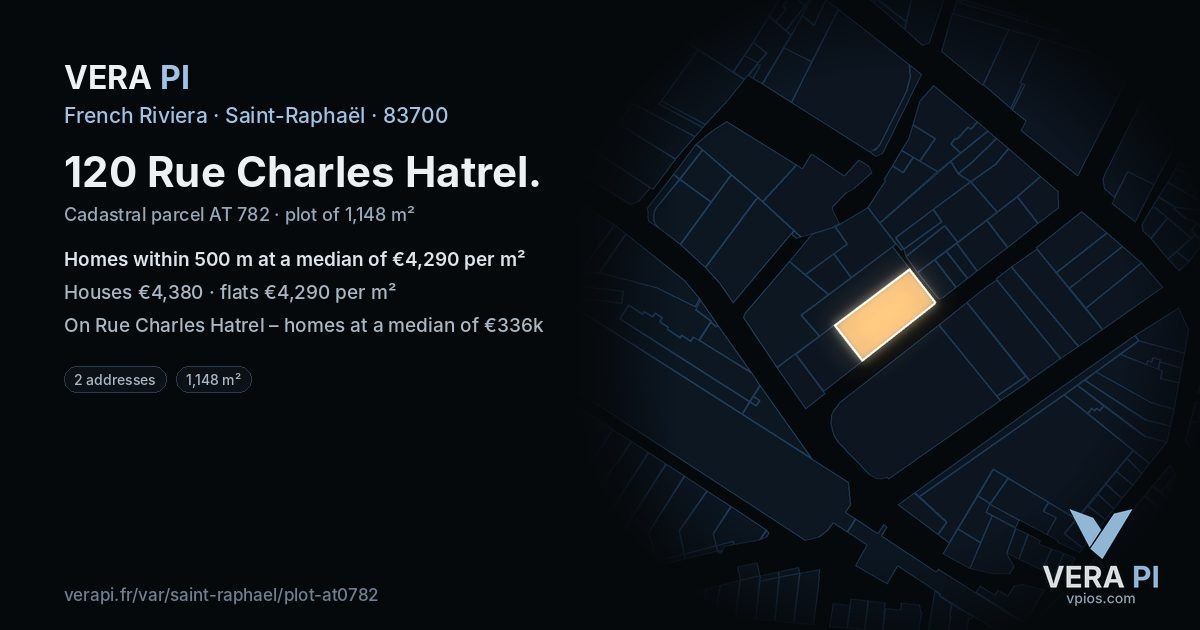 120 Rue Charles Hatrel, Saint-Raphaël at night – the plot lit, the parcels around coloured by the prices near them