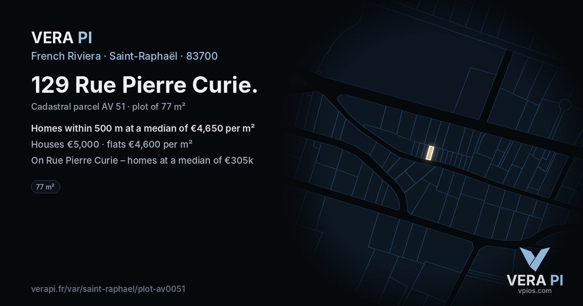 129 Rue Pierre Curie, Saint-Raphaël at night – the plot lit, the parcels around coloured by the prices near them