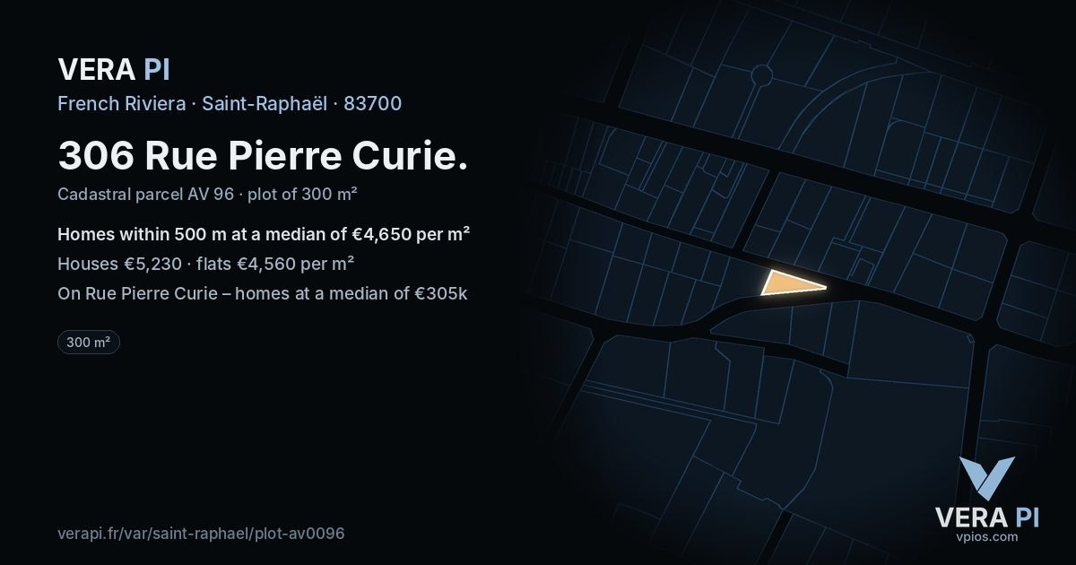306 Rue Pierre Curie, Saint-Raphaël at night – the plot lit, the parcels around coloured by the prices near them