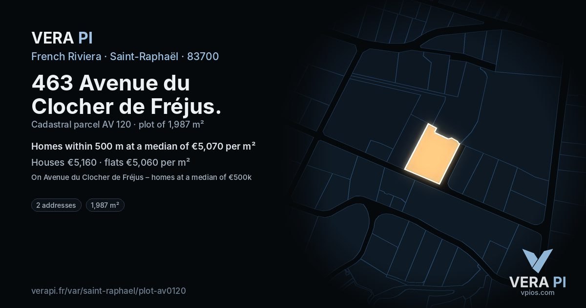 463 Avenue du Clocher de Fréjus, Saint-Raphaël at night – the plot lit, the parcels around coloured by the prices near them