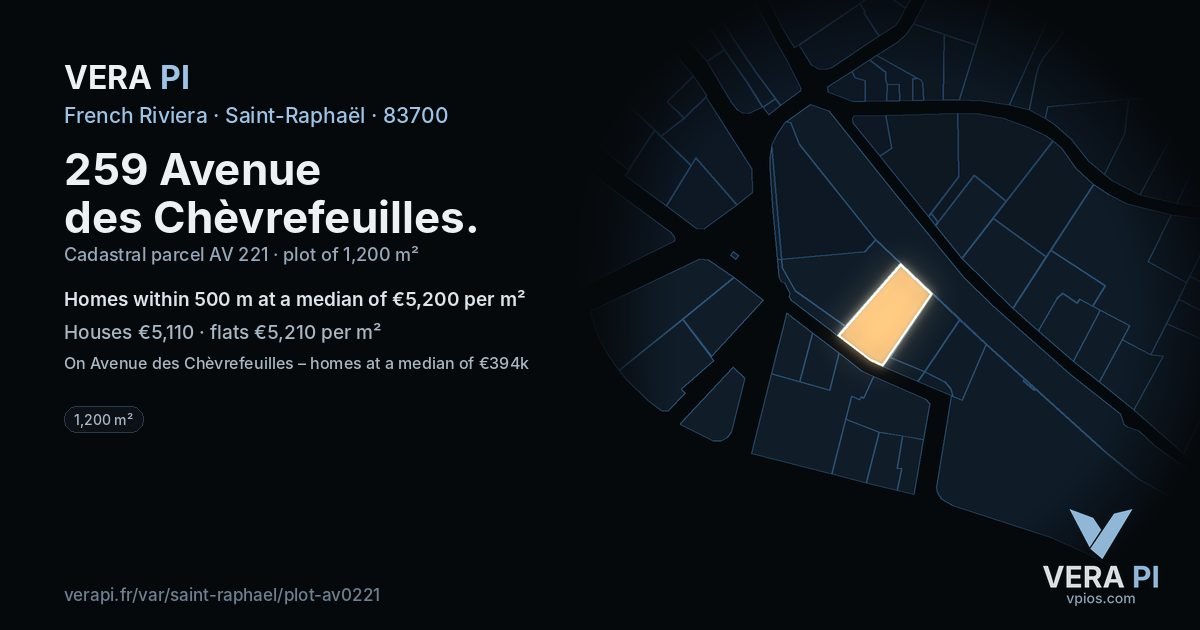 259 Avenue des Chèvrefeuilles, Saint-Raphaël at night – the plot lit, the parcels around coloured by the prices near them