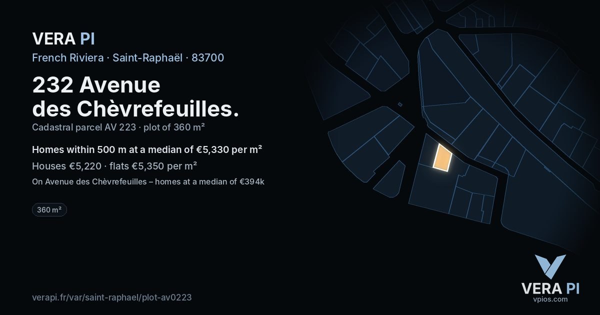 232 Avenue des Chèvrefeuilles, Saint-Raphaël at night – the plot lit, the parcels around coloured by the prices near them