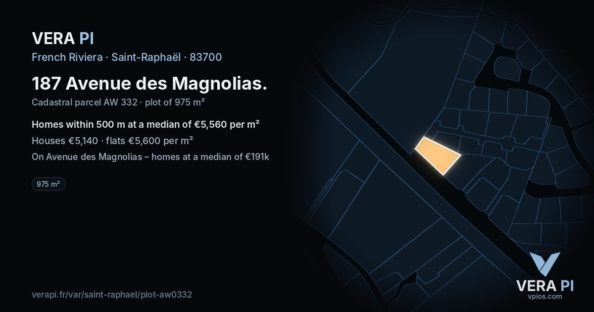 187 Avenue des Magnolias, Saint-Raphaël at night – the plot lit, the parcels around coloured by the prices near them