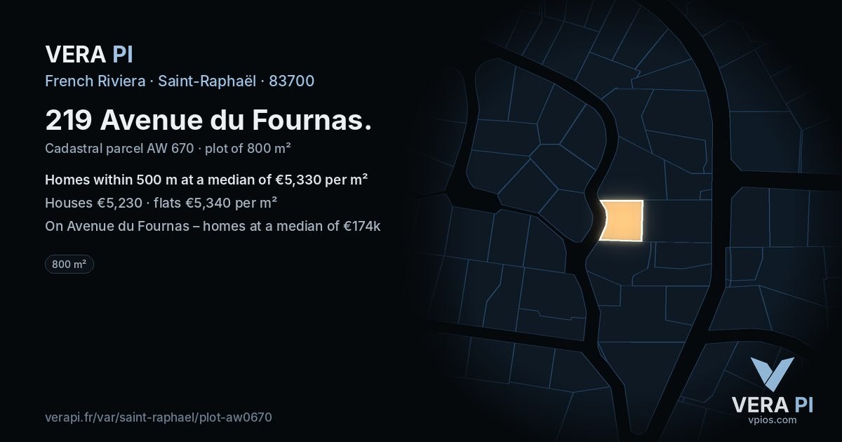 219 Avenue du Fournas, Saint-Raphaël at night – the plot lit, the parcels around coloured by the prices near them