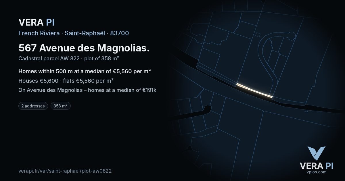 567 Avenue des Magnolias, Saint-Raphaël at night – the plot lit, the parcels around coloured by the prices near them