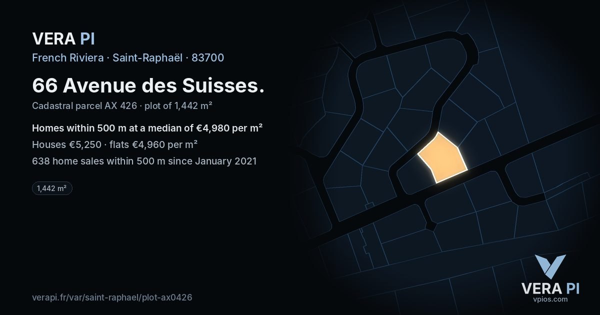 66 Avenue des Suisses, Saint-Raphaël at night – the plot lit, the parcels around coloured by the prices near them
