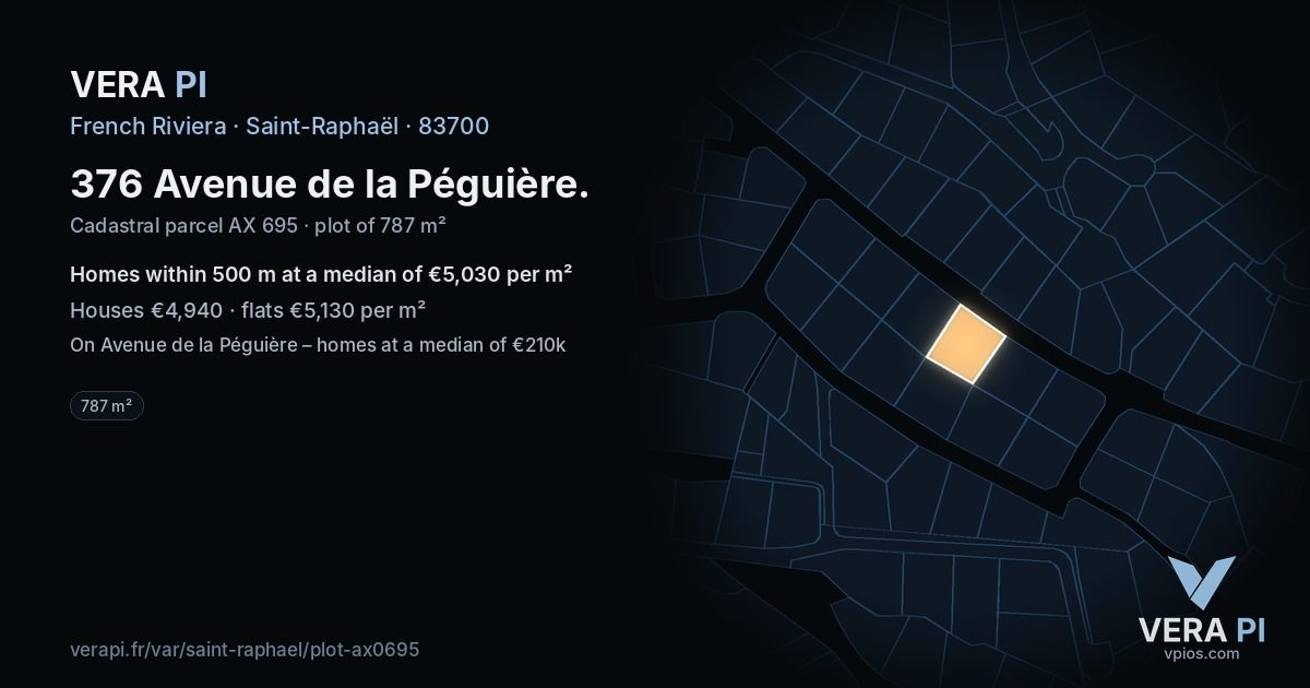 376 Avenue de la Péguière, Saint-Raphaël at night – the plot lit, the parcels around coloured by the prices near them