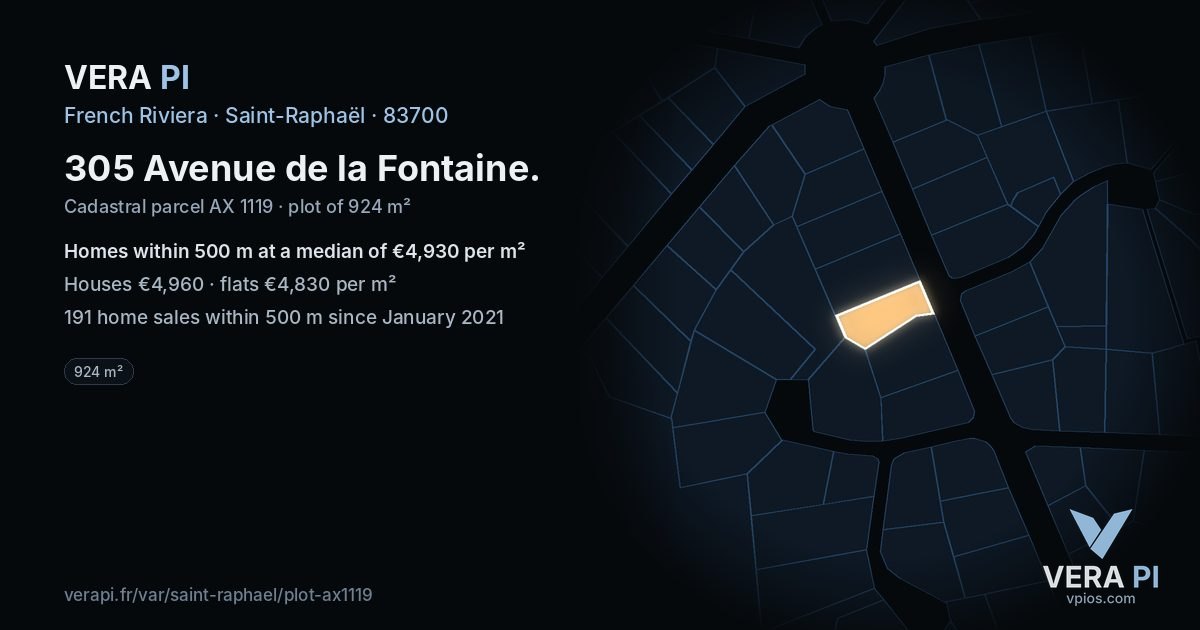 305 Avenue de la Fontaine, Saint-Raphaël at night – the plot lit, the parcels around coloured by the prices near them