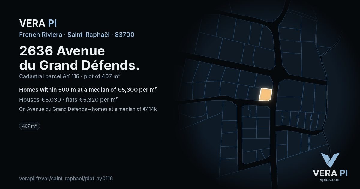 2636 Avenue du Grand Défends, Saint-Raphaël at night – the plot lit, the parcels around coloured by the prices near them