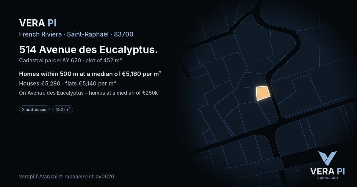 514 Avenue des Eucalyptus, Saint-Raphaël at night – the plot lit, the parcels around coloured by the prices near them
