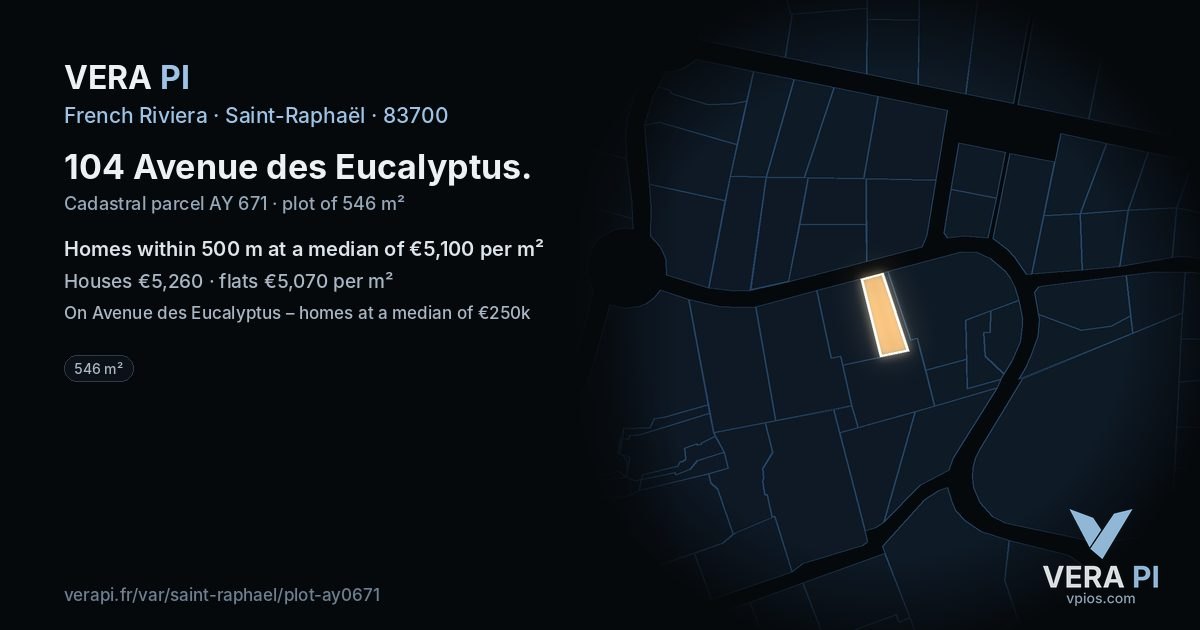 104 Avenue des Eucalyptus, Saint-Raphaël at night – the plot lit, the parcels around coloured by the prices near them