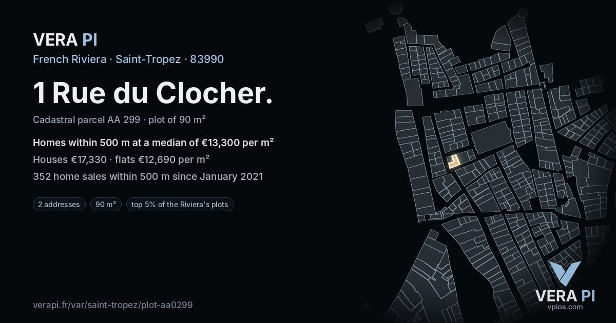 1 Rue du Clocher, Saint-Tropez at night – the plot lit, the parcels around coloured by the prices near them
