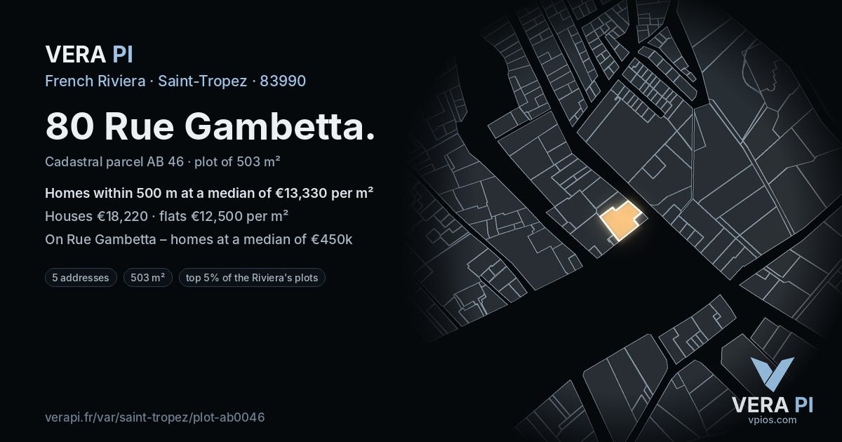80 Rue Gambetta, Saint-Tropez at night – the plot lit, the parcels around coloured by the prices near them