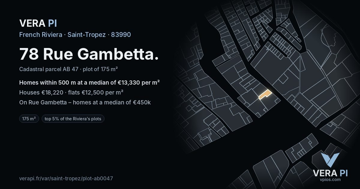 78 Rue Gambetta, Saint-Tropez at night – the plot lit, the parcels around coloured by the prices near them