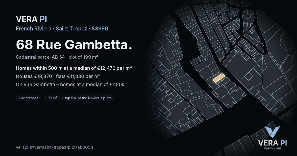 68 Rue Gambetta, Saint-Tropez at night – the plot lit, the parcels around coloured by the prices near them