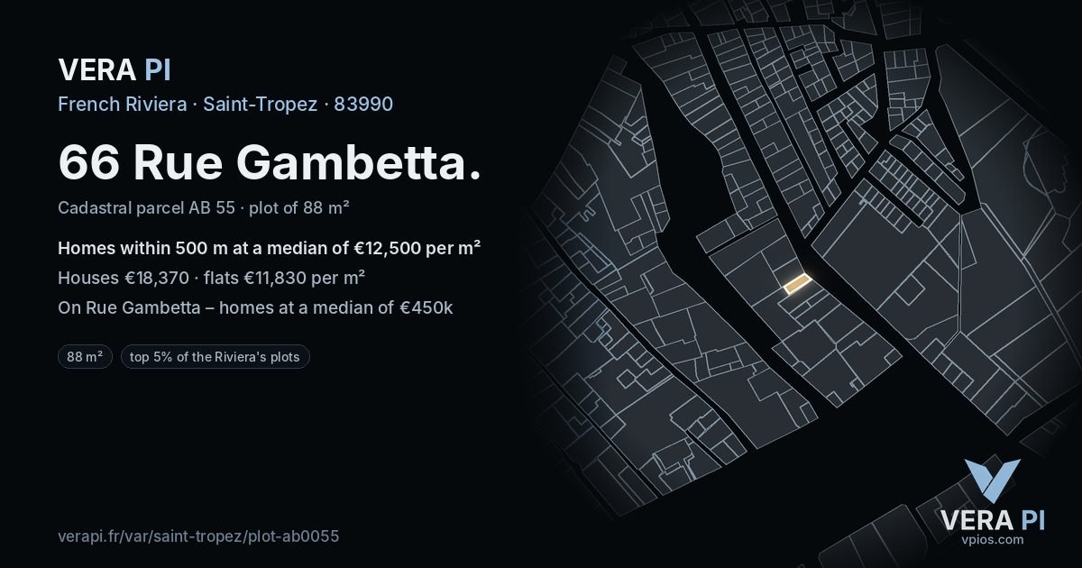 66 Rue Gambetta, Saint-Tropez at night – the plot lit, the parcels around coloured by the prices near them