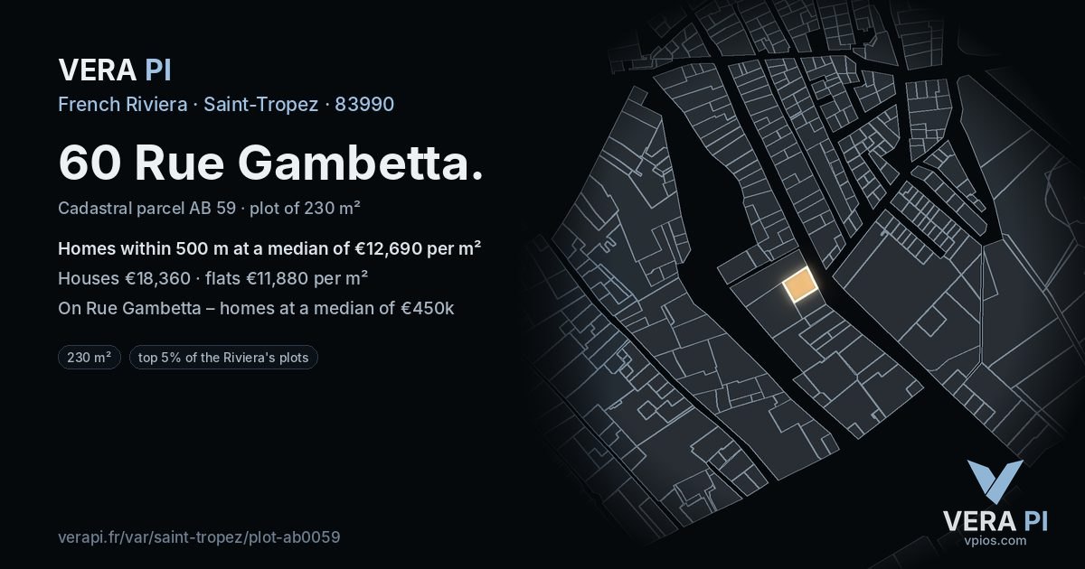 60 Rue Gambetta, Saint-Tropez at night – the plot lit, the parcels around coloured by the prices near them