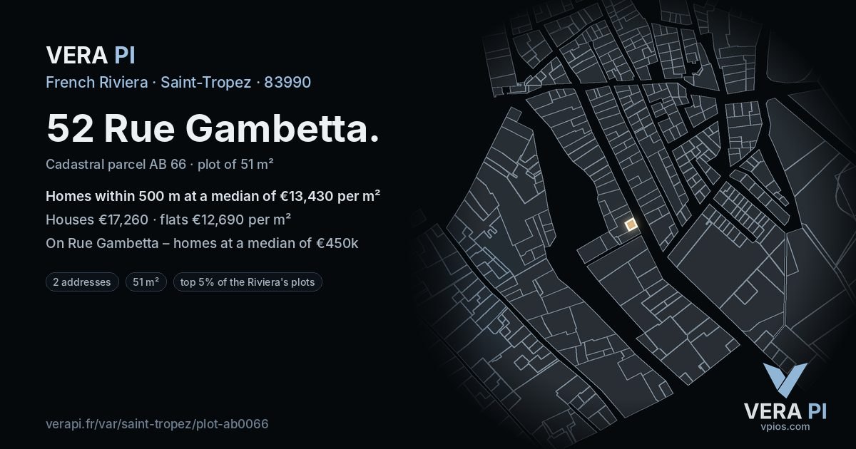 52 Rue Gambetta, Saint-Tropez at night – the plot lit, the parcels around coloured by the prices near them