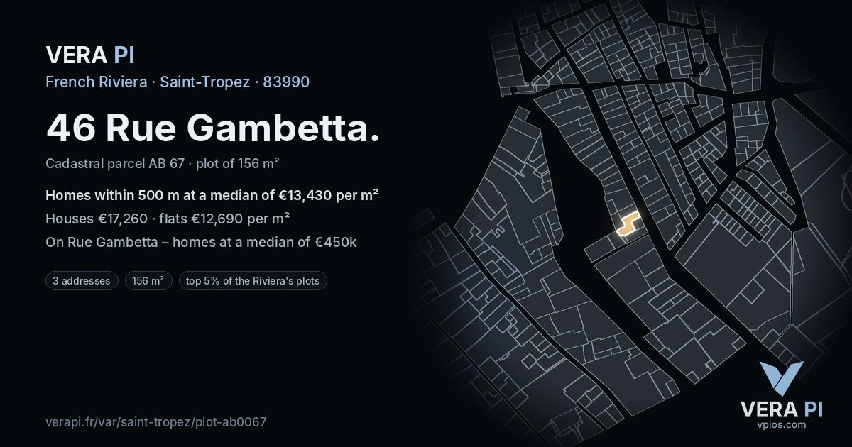 46 Rue Gambetta, Saint-Tropez at night – the plot lit, the parcels around coloured by the prices near them