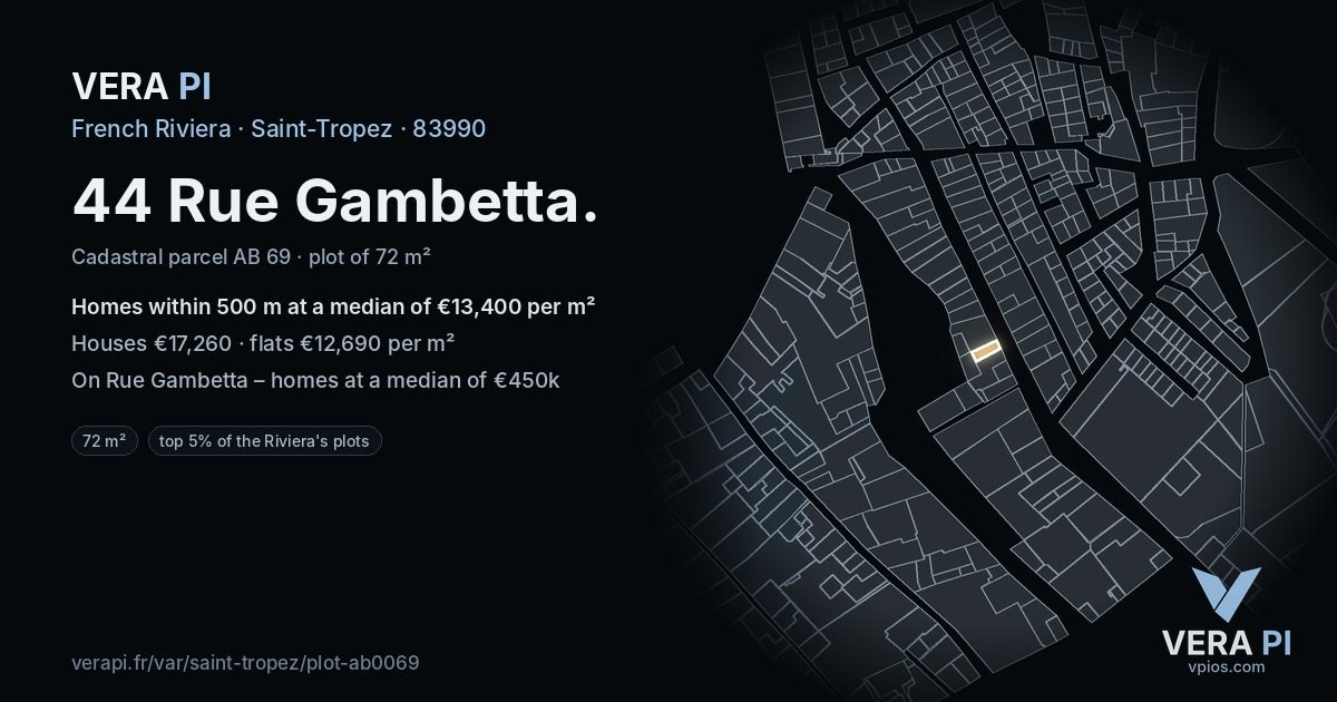 44 Rue Gambetta, Saint-Tropez at night – the plot lit, the parcels around coloured by the prices near them