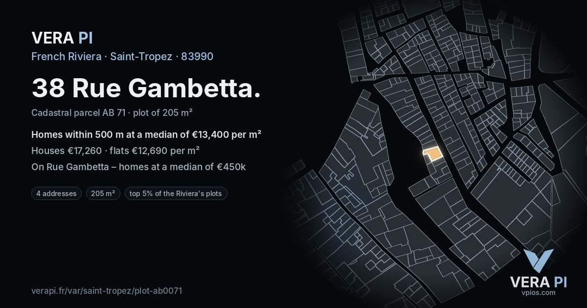 38 Rue Gambetta, Saint-Tropez at night – the plot lit, the parcels around coloured by the prices near them