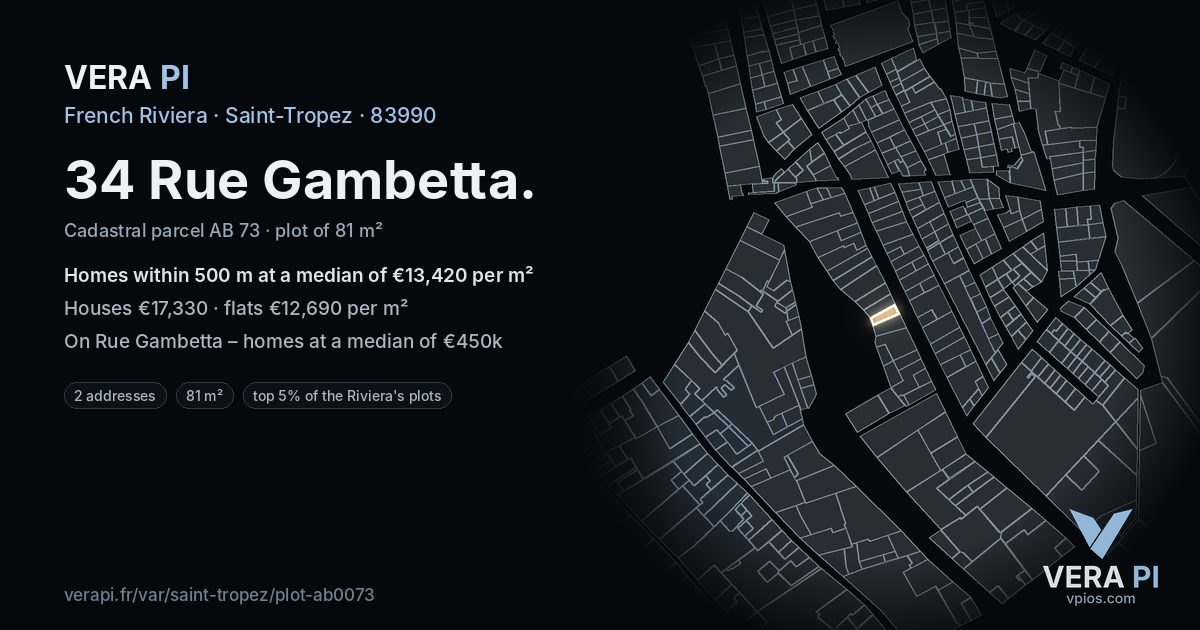34 Rue Gambetta, Saint-Tropez at night – the plot lit, the parcels around coloured by the prices near them