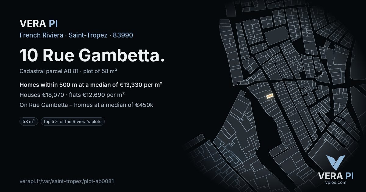 10 Rue Gambetta, Saint-Tropez at night – the plot lit, the parcels around coloured by the prices near them