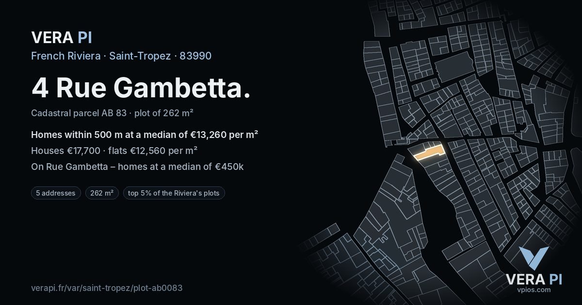 4 Rue Gambetta, Saint-Tropez at night – the plot lit, the parcels around coloured by the prices near them