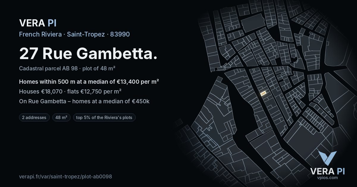27 Rue Gambetta, Saint-Tropez at night – the plot lit, the parcels around coloured by the prices near them