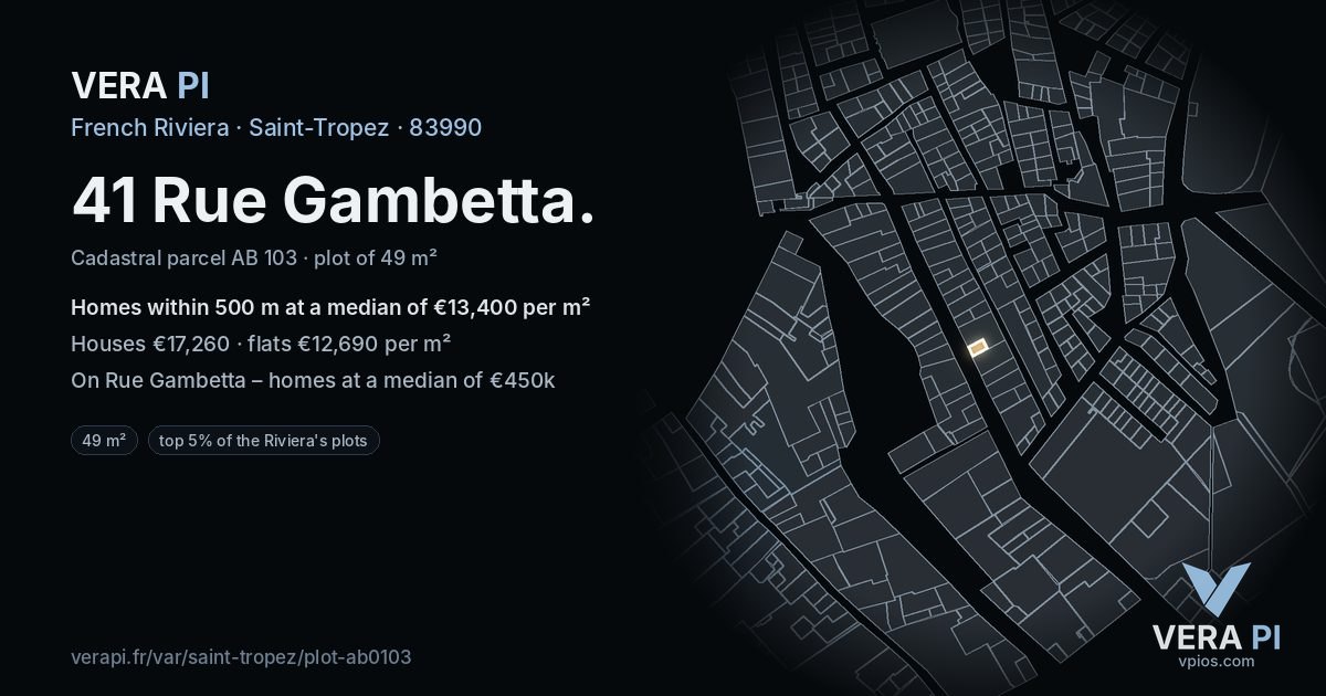 41 Rue Gambetta, Saint-Tropez at night – the plot lit, the parcels around coloured by the prices near them