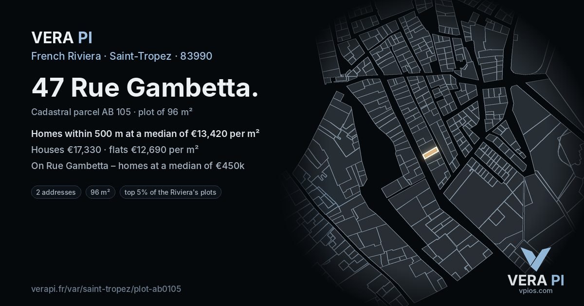 47 Rue Gambetta, Saint-Tropez at night – the plot lit, the parcels around coloured by the prices near them