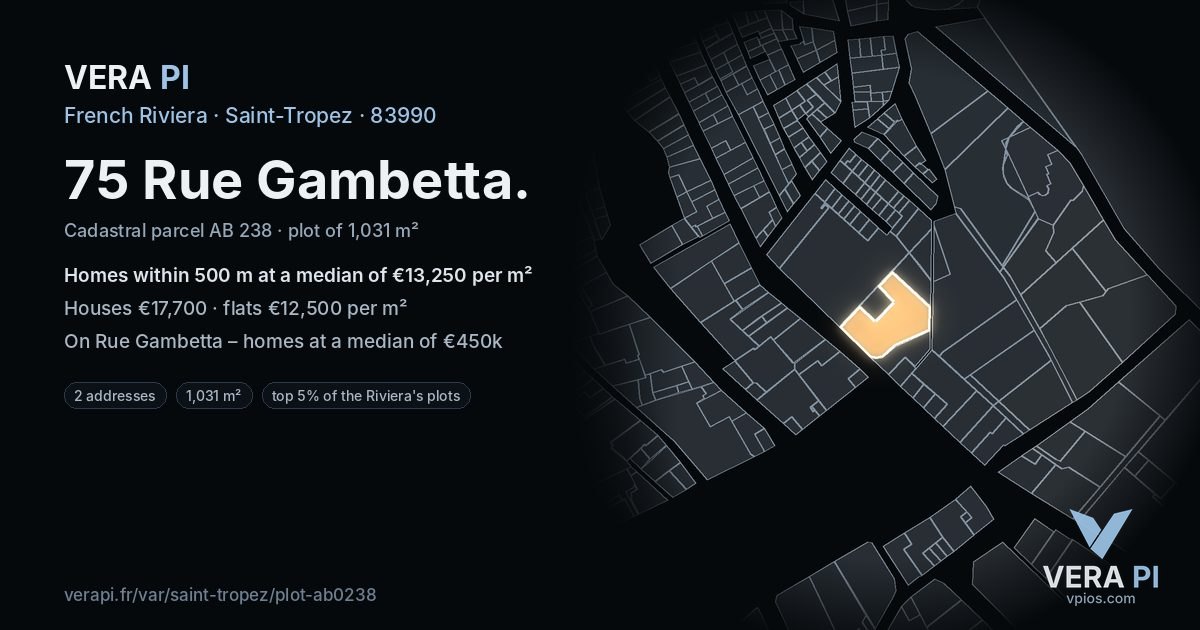 75 Rue Gambetta, Saint-Tropez at night – the plot lit, the parcels around coloured by the prices near them