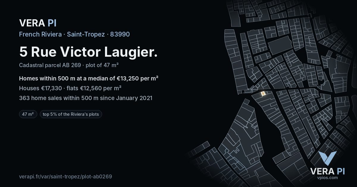 5 Rue Victor Laugier, Saint-Tropez at night – the plot lit, the parcels around coloured by the prices near them