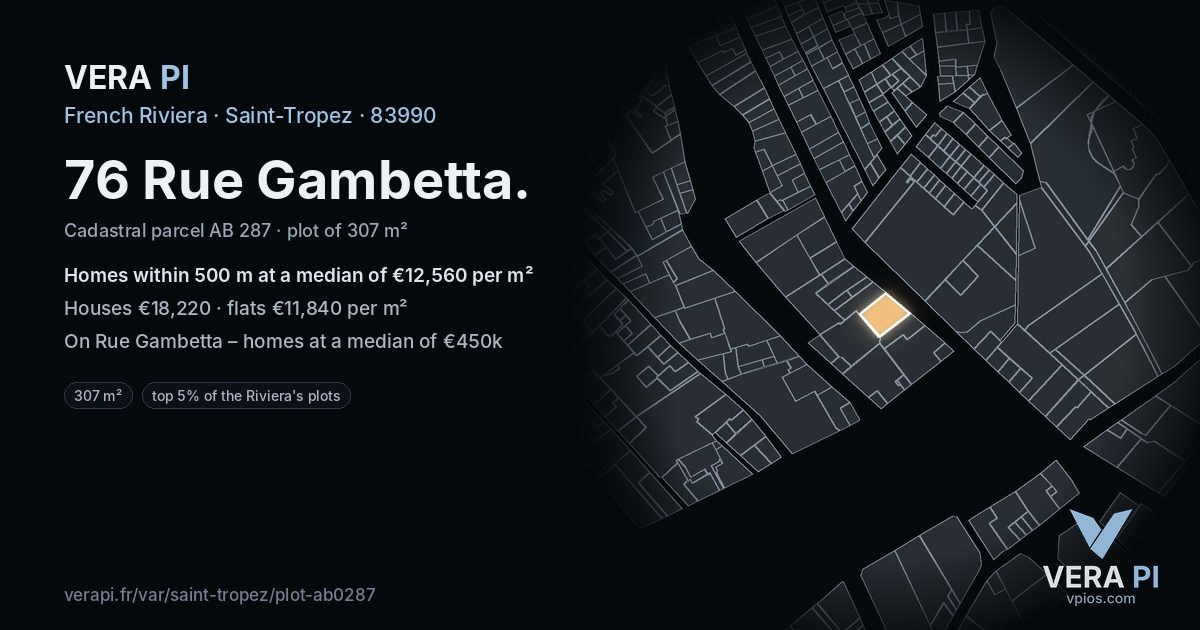 76 Rue Gambetta, Saint-Tropez at night – the plot lit, the parcels around coloured by the prices near them