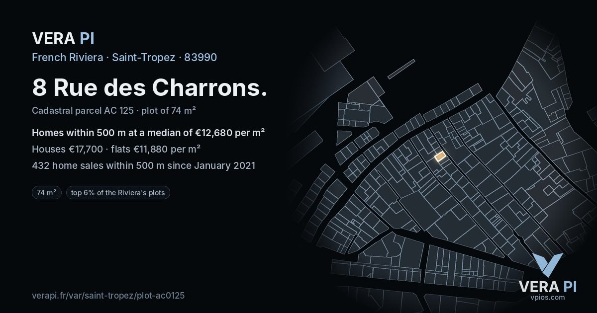 8 Rue des Charrons, Saint-Tropez at night – the plot lit, the parcels around coloured by the prices near them