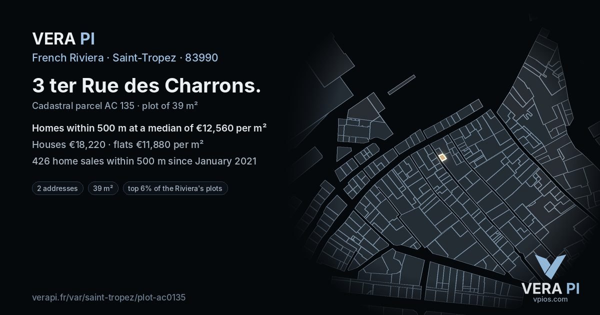 3 ter Rue des Charrons, Saint-Tropez at night – the plot lit, the parcels around coloured by the prices near them