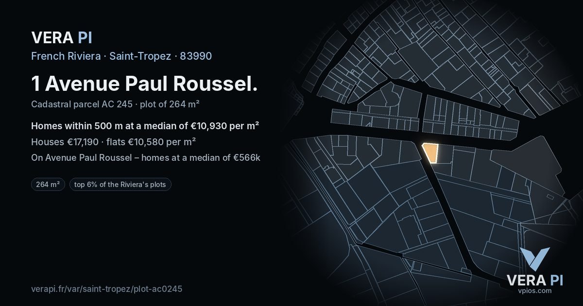 1 Avenue Paul Roussel, Saint-Tropez at night – the plot lit, the parcels around coloured by the prices near them